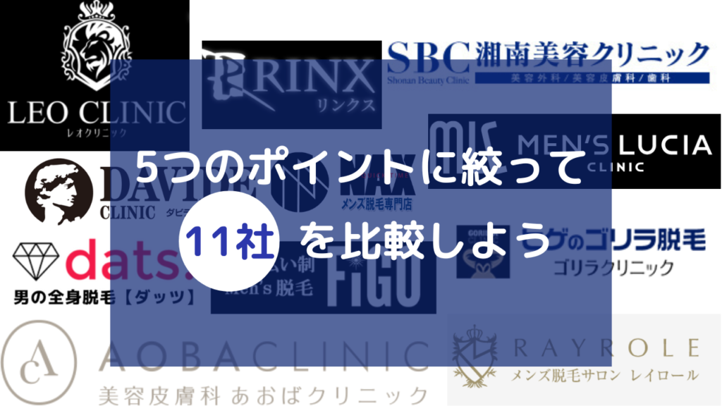 11社を比較します
・レオクリニック
・メンズ脱毛フィーゴ
・メンズ脱毛ダッツ
・メンズ脱毛NAX
・ダビデクリニック
・ゴリラクリニック
・湘南美容クリニック
・メンズ脱毛サロンリンクス
・メンズルシアクリニック
・あおばクリニック
・レイロール