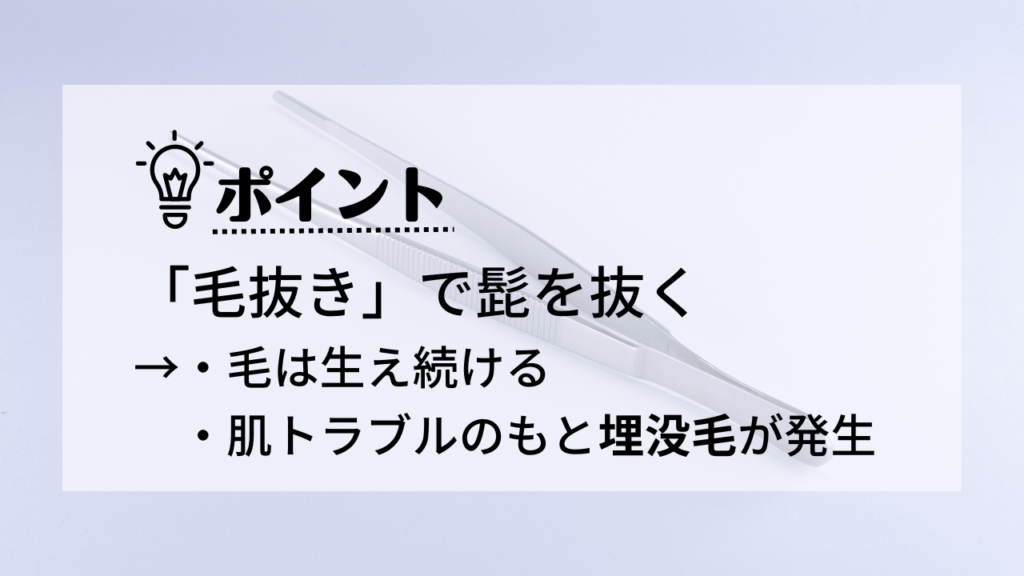 「毛抜き」で髭を抜く
・毛は生え続ける
・肌トラブルのもと埋没毛が発生