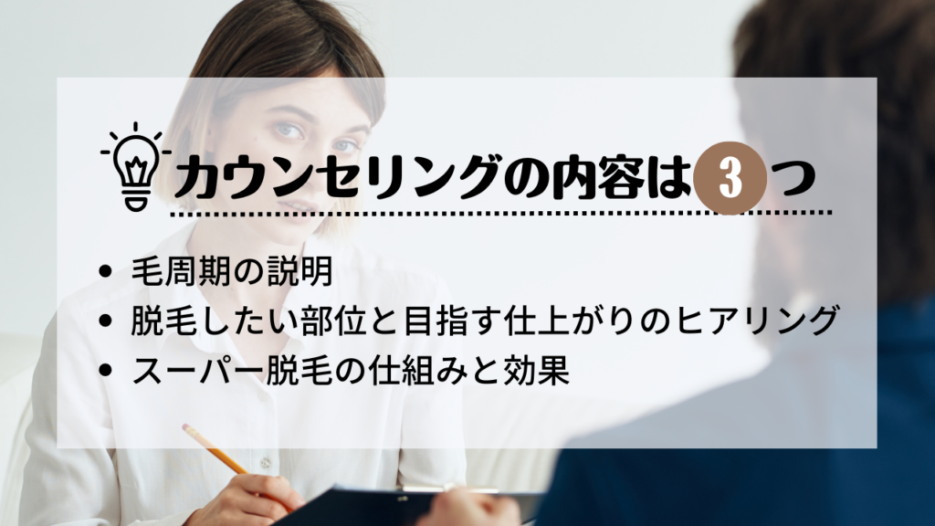 カウンセリングの内容は3つ
・毛周期の説明
・脱毛したい部位と目指す仕上がりのヒアリング
・スーパー脱毛の仕組みと効果