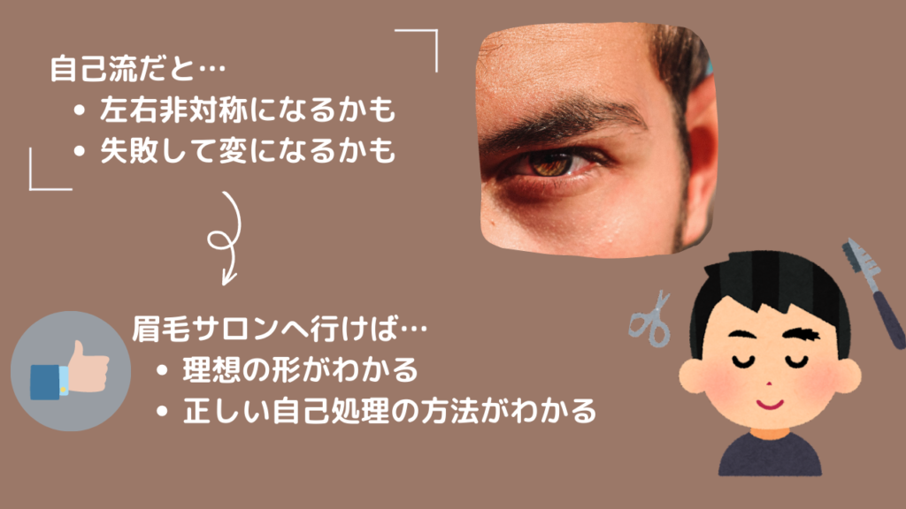 自己流だと…
・左右非対称になるかも
・失敗して変になるかも

眉毛サロンへ行けば…
・理想の形がわかる
・正しい自己処理の方法がわかる