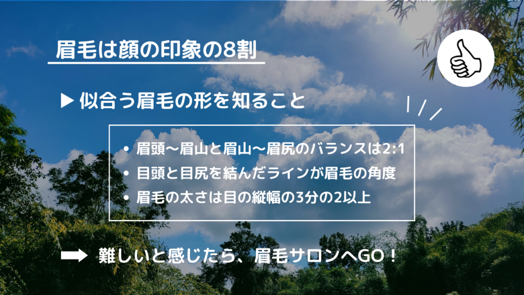 眉毛は顔の印象の8割
似合う眉毛の形を知ること
・眉頭～眉山と眉山～眉尻のバランスは2:1
・目頭と目じりを結んだラインが眉毛の角度
・眉毛の太さは目の縦幅の3分の2以上
→難しいと感じたら、眉毛サロンへGO！