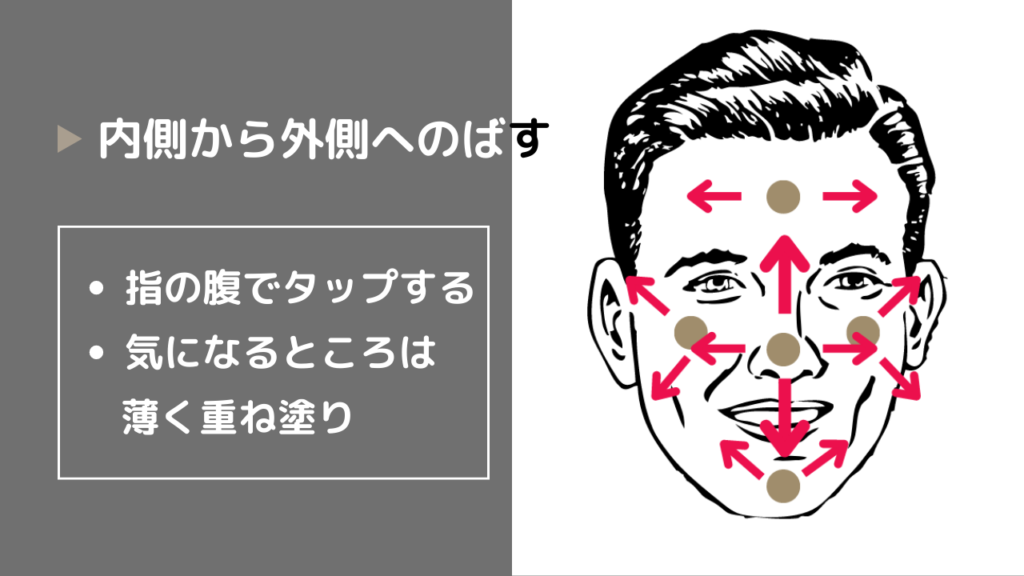 内側から外側へのばす
・指の腹でタップする
・気になるところは薄く重ね塗り