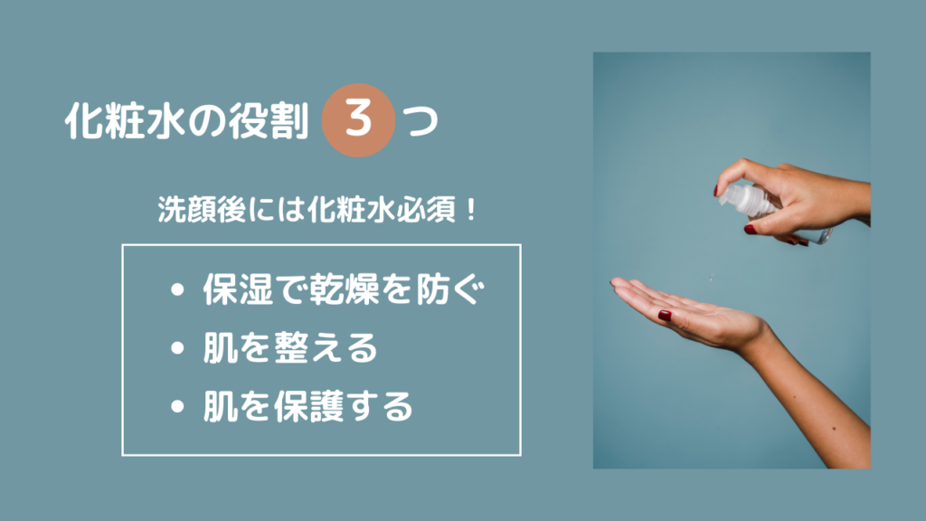 化粧水の役割3つ
洗顔後は化粧水必須！
・保湿で乾燥を防ぐ
・肌を整える
・肌を保護する