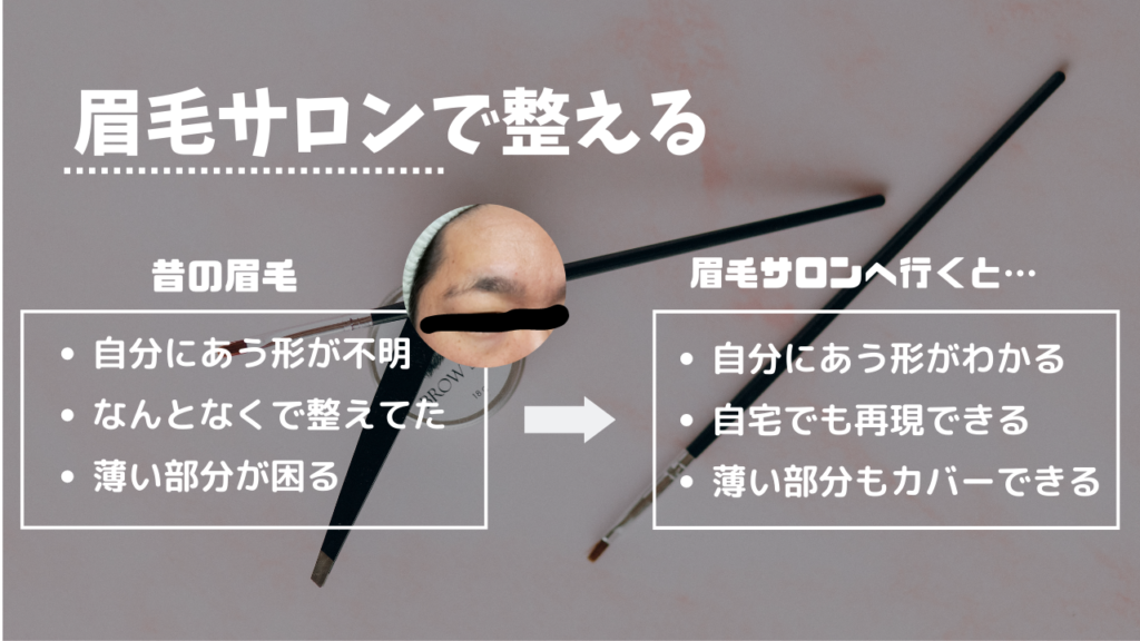 眉毛サロンで整える
昔の眉毛
・自分にあう形が不明
・なんとなくで整えてた
・薄い部分が困る
眉毛サロンへ行くと…
・自分にあう形がわかる
・自宅でも再現できる
・薄い部分もカバーできる