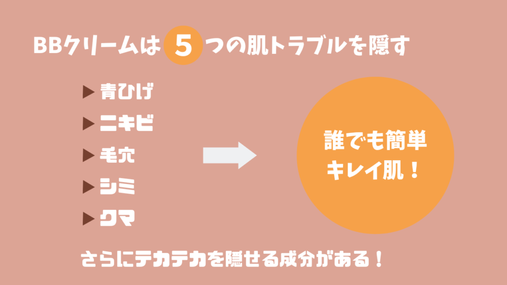 BBクリームは5つの肌トラブルを隠す
・青髭
・ニキビ
・毛穴
・シミ
・クマ
さらにテカテカを隠せる成分がある！
→誰でも簡単キレイ肌！