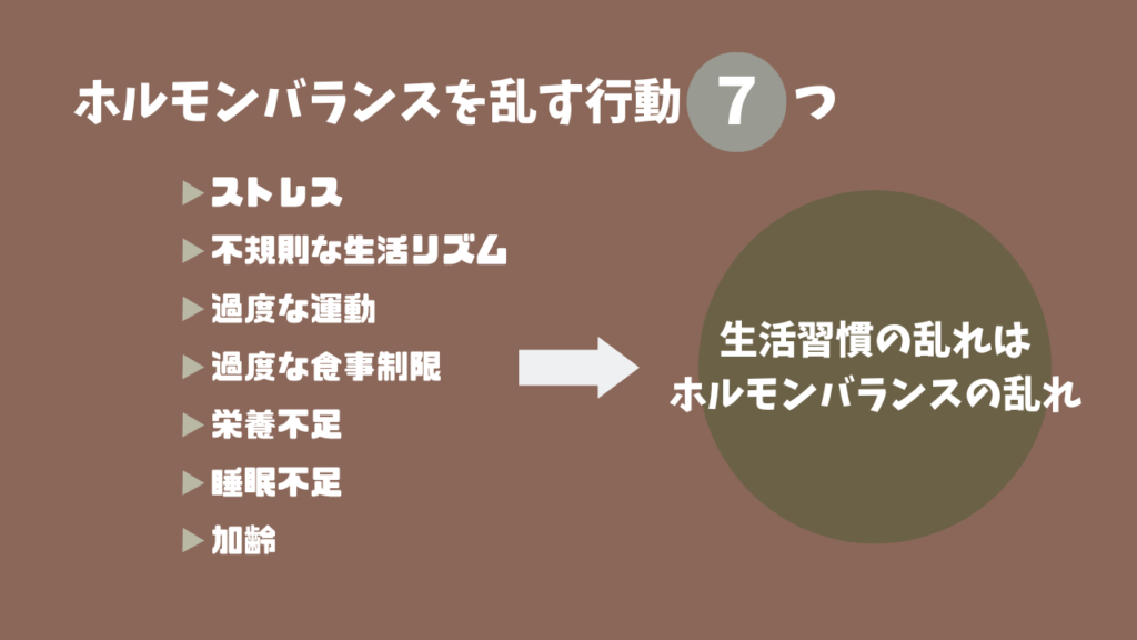 ホルモンバランスを乱す行動7つ
・ストレス
・不規則な生活リズム
・過度な運動
・過度な食事制限
・栄養不足
・睡眠不足
・加齢
→生活習慣の乱れはホルモンバランスの乱れ