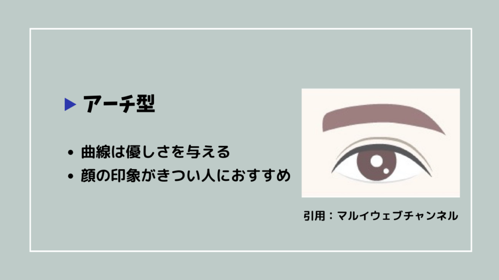 アーチ型
・曲線は優しさを与える
・顔の印象がきつい人におすすめ