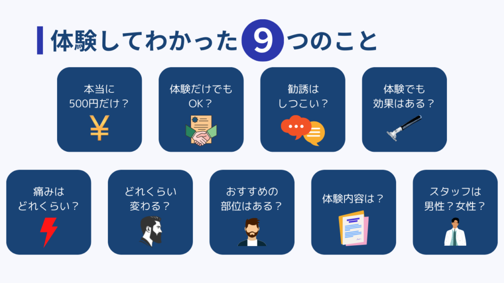 体験してわかった9つのこと
・本当に500円だけ？
・体験だけでもOK？
・勧誘はしつこい？
・体験でも効果はある？
・痛みはどれくらい？
・どれくらい変わる？
・おすすめの部位はある？
・体験内容は？
・スタッフは男性？女性？