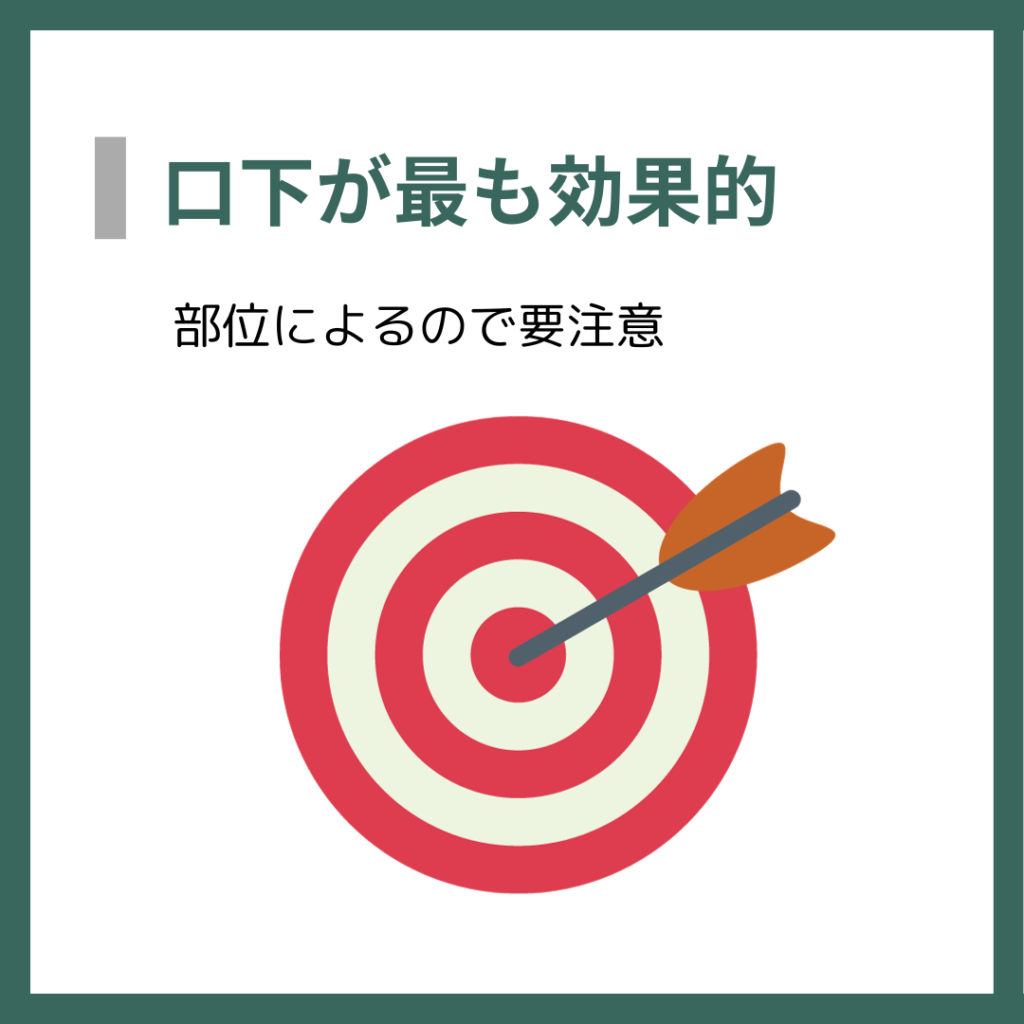 口下が最も効果的
部位によるので要注意