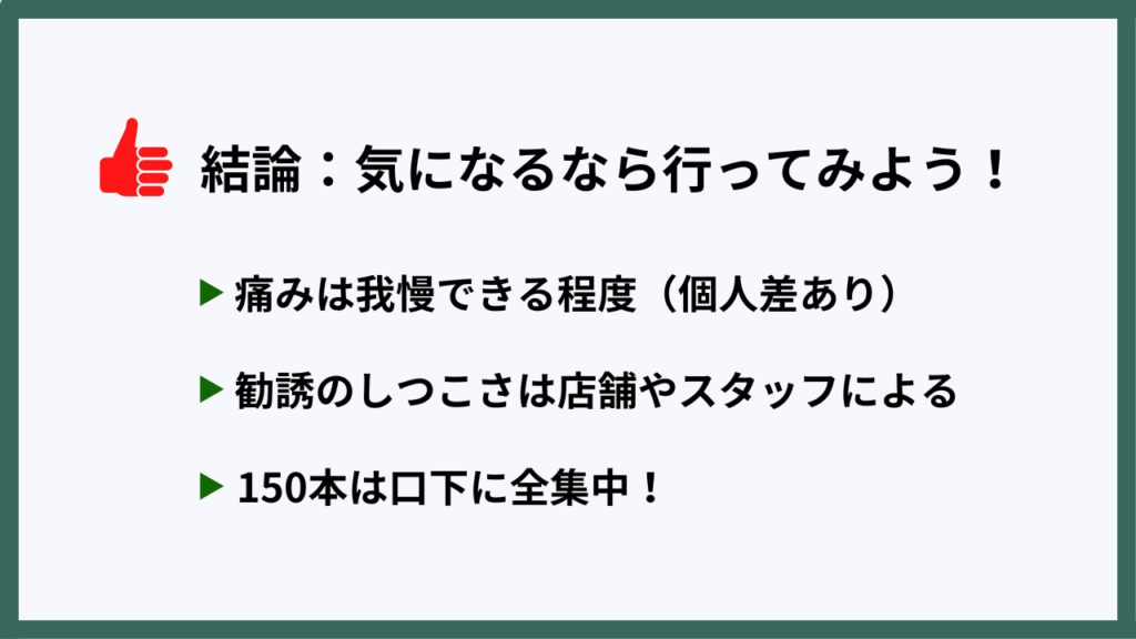 結論：気になるなら行ってみよう！
・痛みは我慢できる程度（個人差あり）
・勧誘のしつこさは店舗やスタッフによる
・150本は口下に全集中！