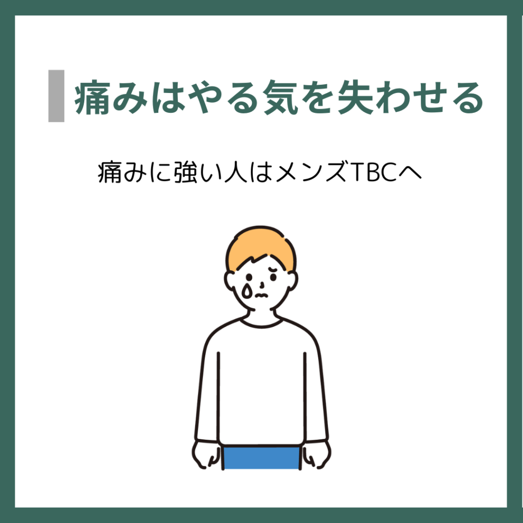 痛みはやる気を失わせる
痛みに強い人はメンズTBCへ