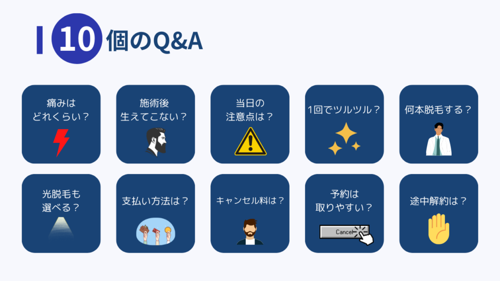 10個のQ&A
・痛みはどれくらい？
・施術後生えてこない？
・当日の注意点は？
・1回でツルツル？
・何本脱毛する？
・光脱毛も選べる？
・支払い方法は？
・キャンセル料は？
・予約は取りやすい？
・途中解約は？