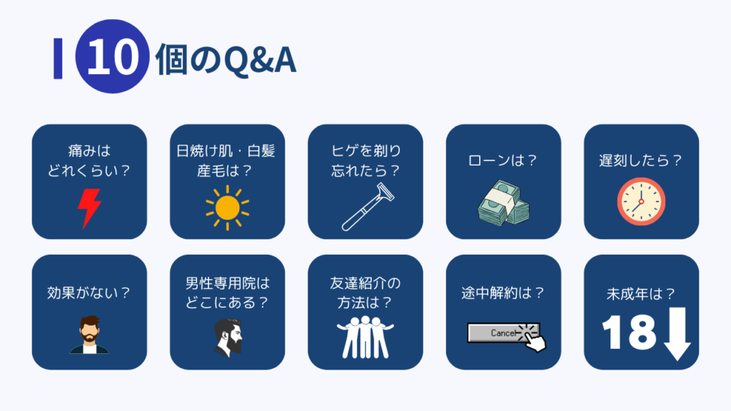 10個のQ&A
・痛みはどれくらい？
・日焼け止め・白髪・産毛は？
・ヒゲを剃り忘れたら？
・ローンは？
・遅刻したら？
・効果がない
・男性用脱毛院はどこ？
・友達紹介の方法は？
・途中解約は？
・未成年は？