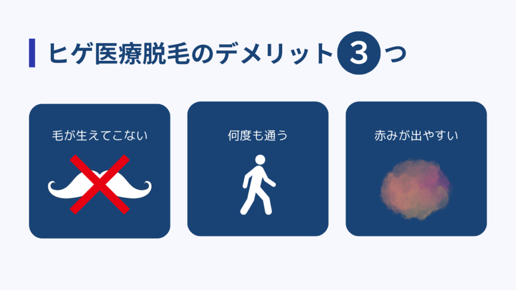 ヒゲ医療脱毛のデメリットが3つ
・毛が生えてこない
・何度も通う
・赤みが出やすい